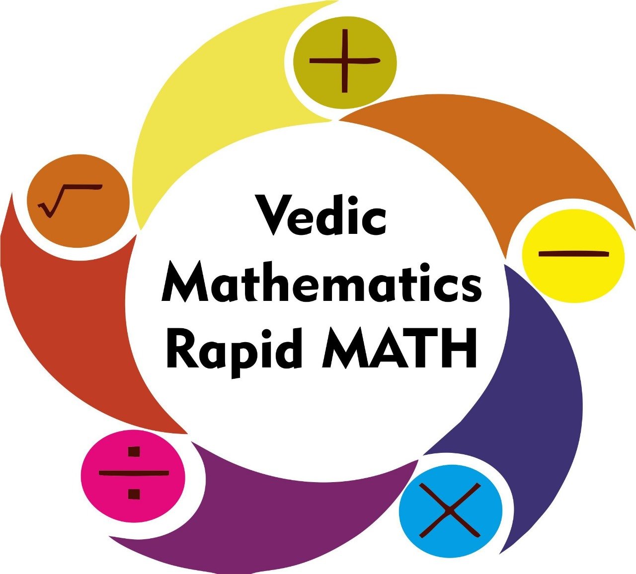 Vedic Maths Training
